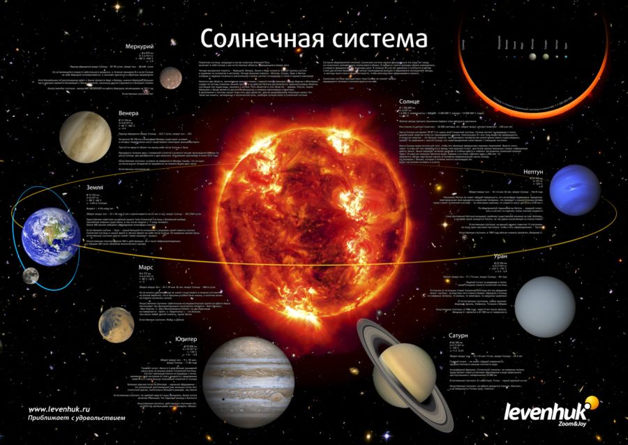 solar_plakat_1